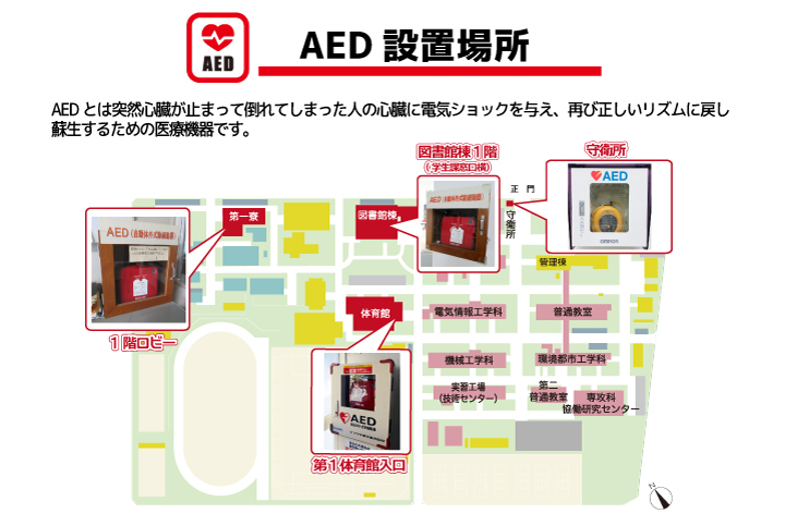 AED設置場所