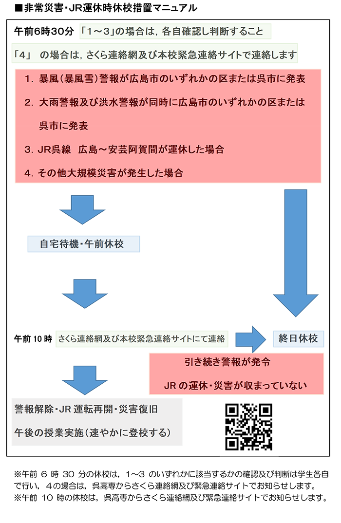 非常災害時休校措置マニュアル