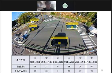 本発表に向けた練習のワンシーン
