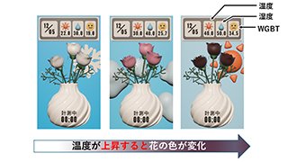 温度が変化した際のスマホ画面の様子