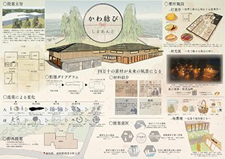 作品プレゼンテーションボード