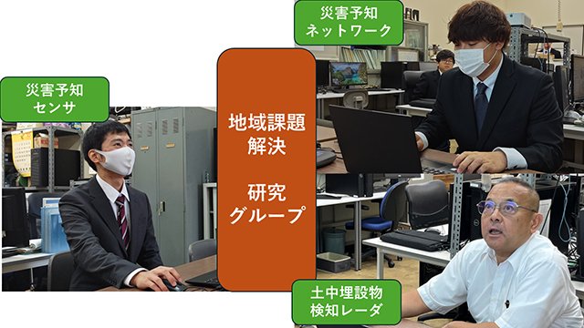 防災予知研究チーム発表の様子