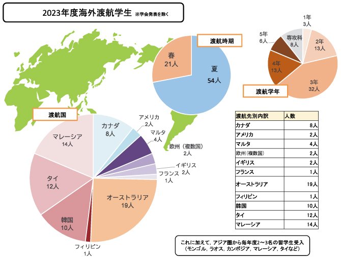 ※画面をクリックすると拡大でご覧いただけます